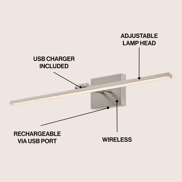 Santino 28" Modern Minimalist Swivel Integrated Dimmable LED Rechargeable Picture Light with Touch Sensor
